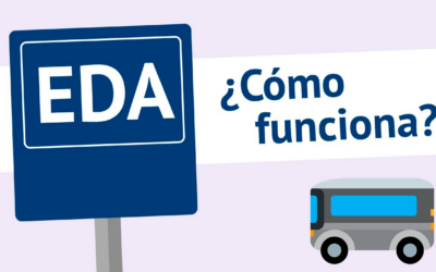 Arquitectura basada en un bus de eventos (EDA): Todo lo que debes saber