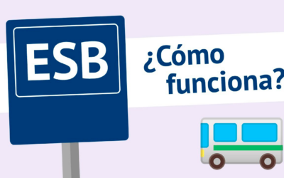 Enterprise Service Bus (ESB): Todo lo que debes saber